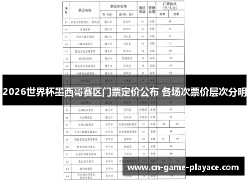 2026世界杯墨西哥赛区门票定价公布 各场次票价层次分明
