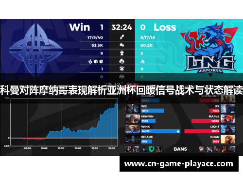 科曼对阵摩纳哥表现解析亚洲杯回暖信号战术与状态解读