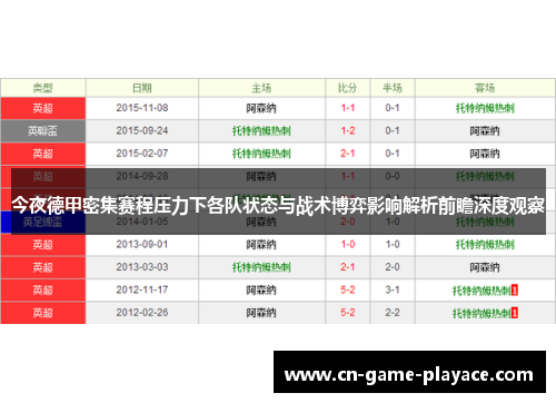 今夜德甲密集赛程压力下各队状态与战术博弈影响解析前瞻深度观察 今夜德甲密集赛程压力下各队状态与战术博弈影响解析前瞻深度观察