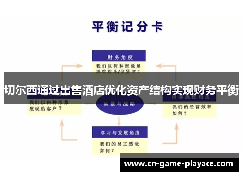 切尔西通过出售酒店优化资产结构实现财务平衡 切尔西通过出售酒店优化资产结构实现财务平衡