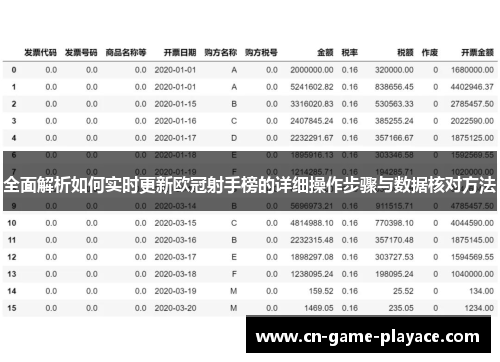 全面解析如何实时更新欧冠射手榜的详细操作步骤与数据核对方法 全面解析如何实时更新欧冠射手榜的详细操作步骤与数据核对方法