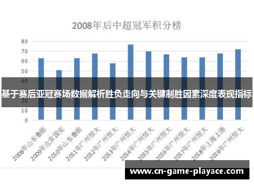 基于赛后亚冠赛场数据解析胜负走向与关键制胜因素深度表现指标 基于赛后亚冠赛场数据解析胜负走向与关键制胜因素深度表现指标